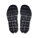 Running Cloudmonster 2 — Black Black